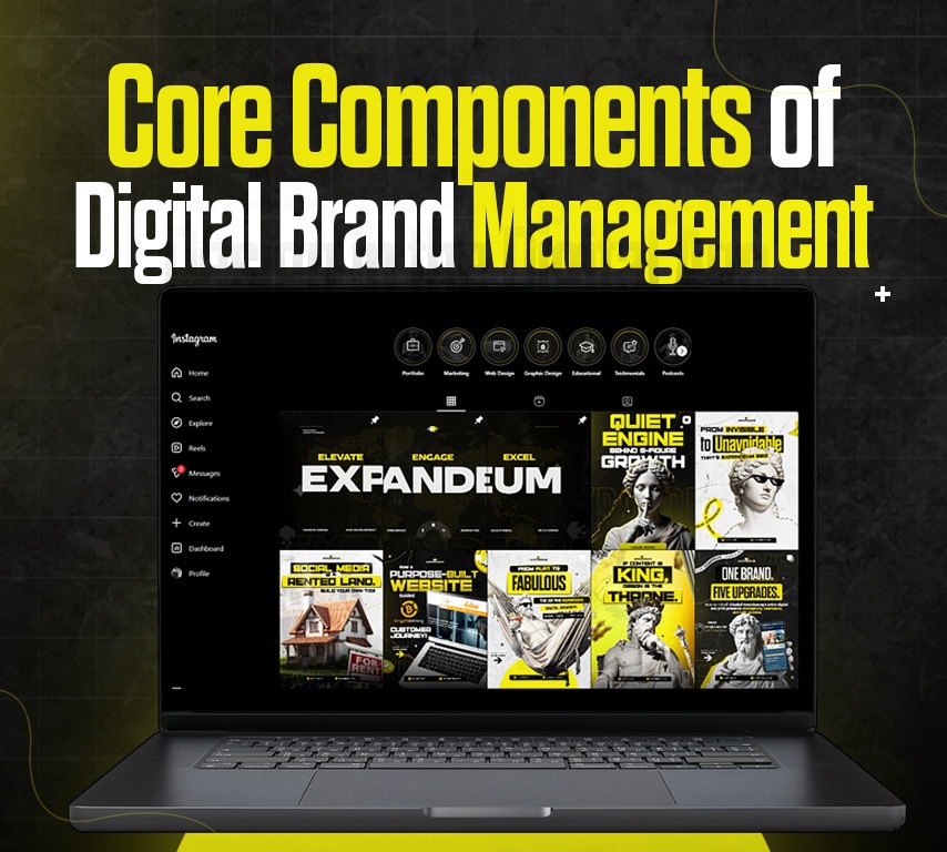Core Components of Digital Brand Management